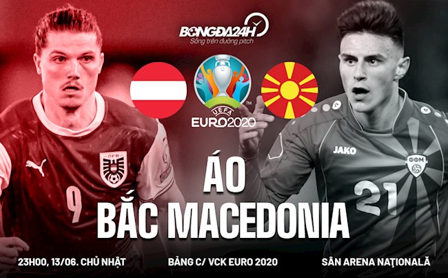 soi-keo-nha-cai-ao-vs-bac-macedonia-23h00-13-06-2021